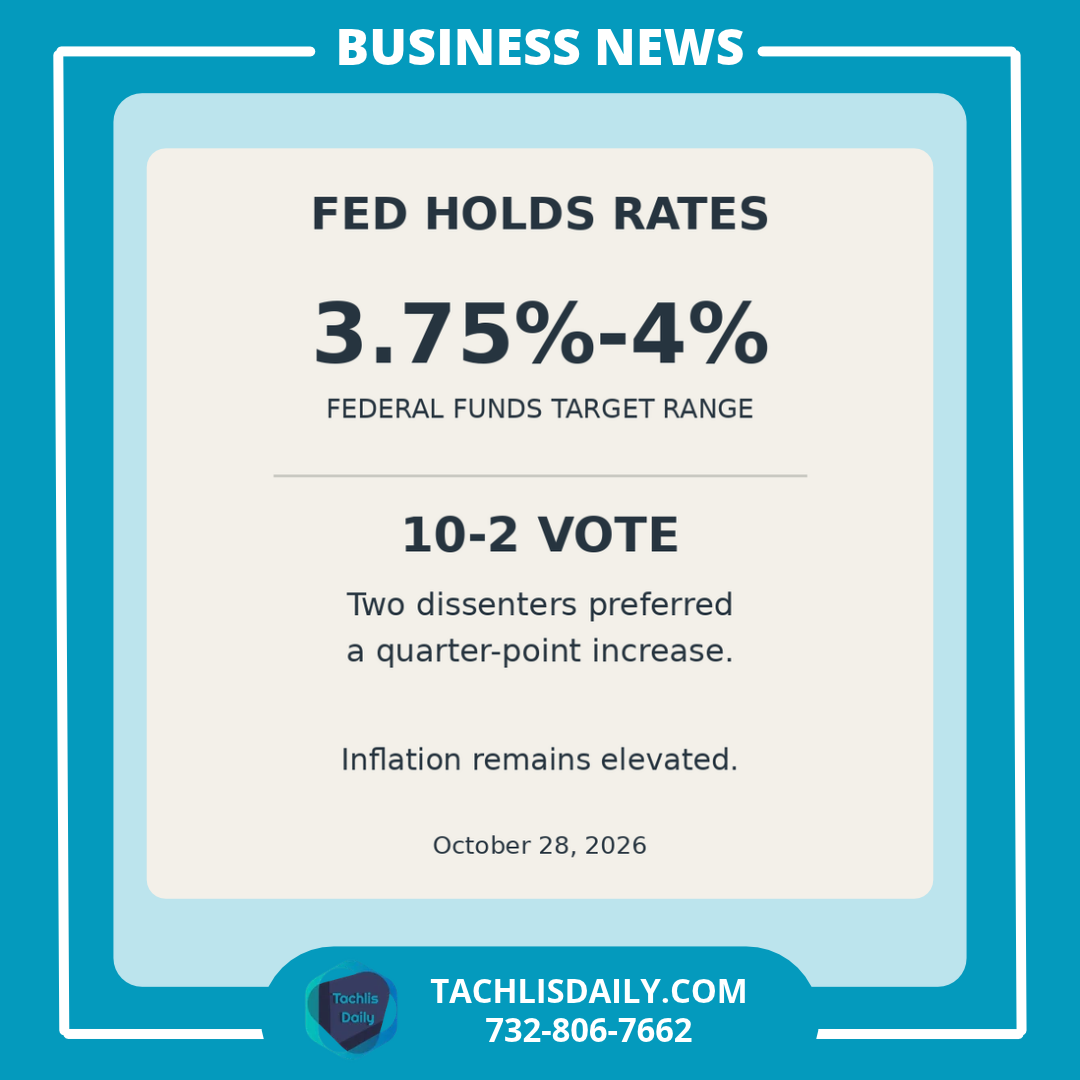 October 28, 2026 Federal Reserve decision: target range held at 3.75% to 4%, by a 10-2 vote. Two dissenters preferred a quarter-point increase.